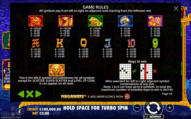 5 Lions Megaways 2 — symbol paytable and game rules