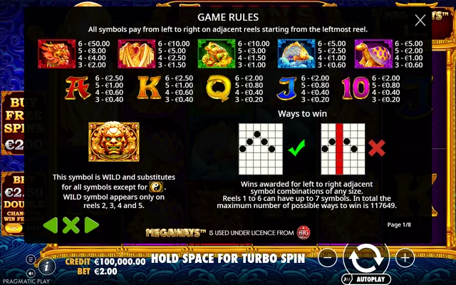 5 Lions Megaways — symbol paytable and game rules
