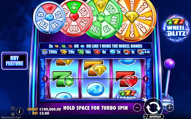777 Wheel Blitz — base game and controls