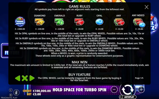 777 Wheel Blitz — symbol paytable and game rules