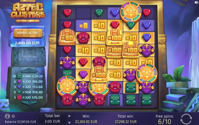 Aztec Clusters: official bonus board with Sticky Wild multipliers.