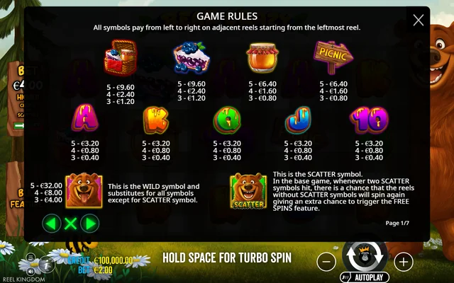 Bear Crazy — symbol paytable and game rules