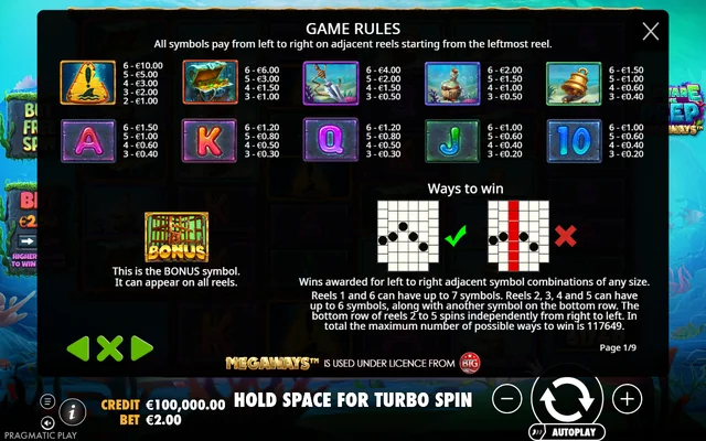 Beware The Deep Megaways — symbol paytable and game rules