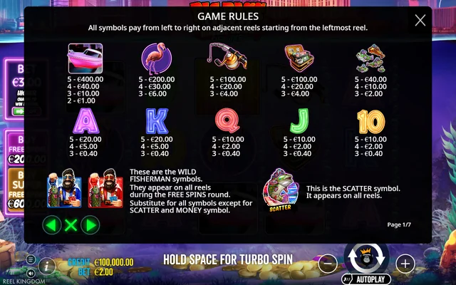Big Bass Vegas Double Down Deluxe — symbol paytable and game rules