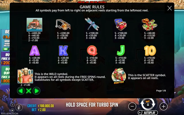 Big Bass Splash 1000 — symbol paytable and game rules