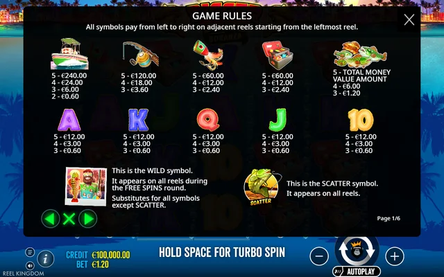 Bigger Bass Bonanza — symbol paytable and game rules