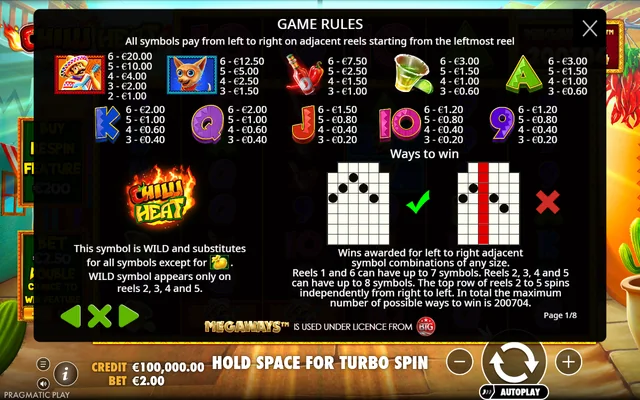 Chilli Heat Megaways — symbol paytable and game rules