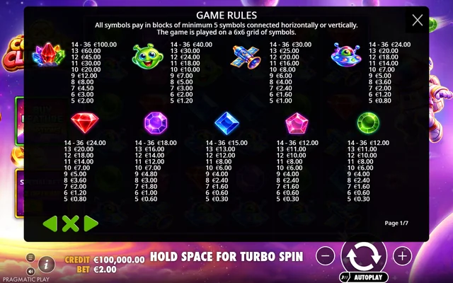 Cosmic Clusters! — symbol paytable and game rules
