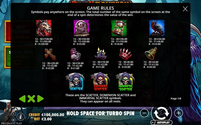 Death Dominion — symbol paytable and game rules