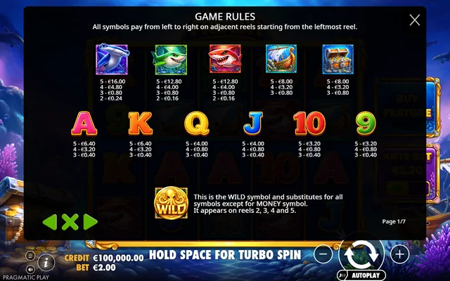 Deep Sea Frenzy — symbol paytable and game rules