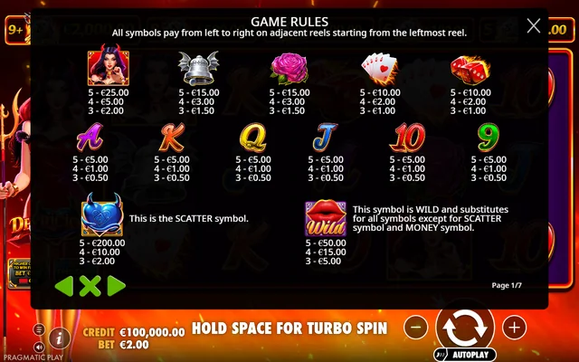 Devilicious — symbol paytable and game rules