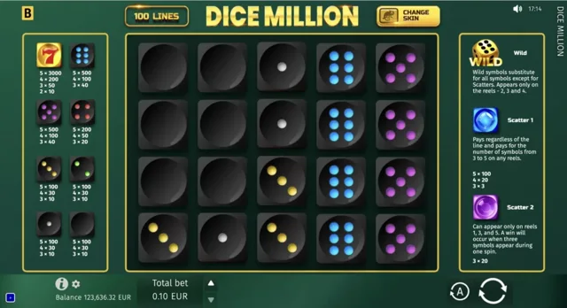 Dice Million: official hundred-line dice layout.