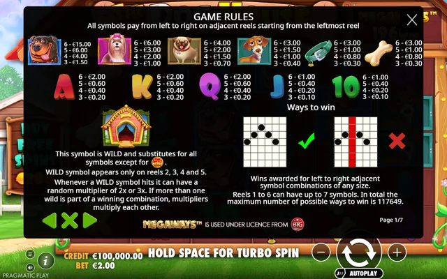 The Dog House Megaways — symbol paytable and game rules