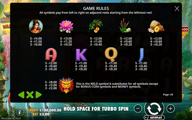 Dragon’s Gate – Bonus Choice — symbol paytable and game rules