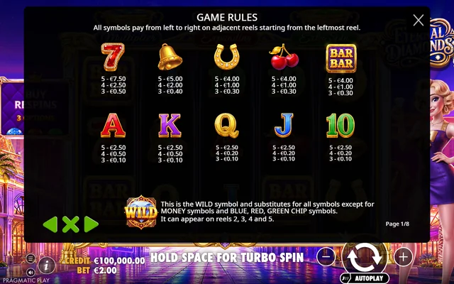 Eternal Diamonds — symbol paytable and game rules
