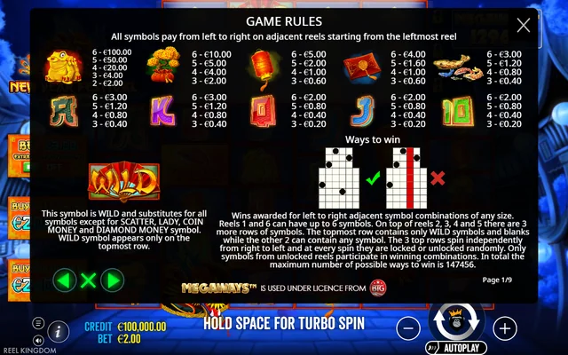 Floating Dragon New Year Festival Ultra Megaways Hold & Spin — symbol paytable and game rules