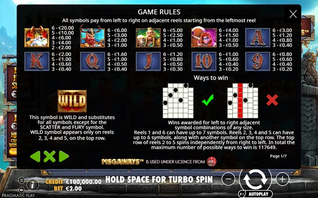 Fury of Odin Megaways — symbol paytable and game rules