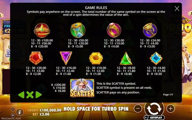 Gates of Olympus 1000 — symbol paytable and game rules