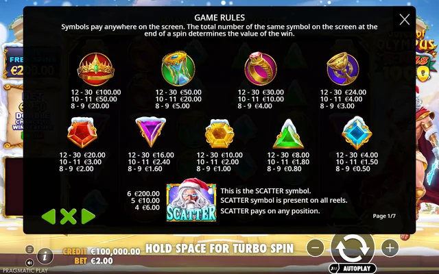 Gates of Olympus Xmas 1000 — symbol paytable and game rules