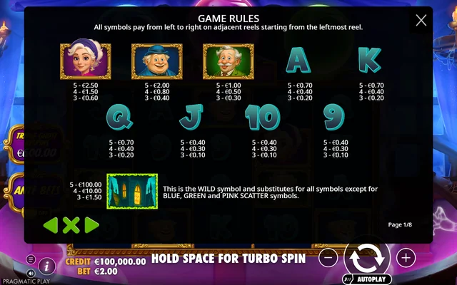 Great Ghosts! — symbol paytable and game rules