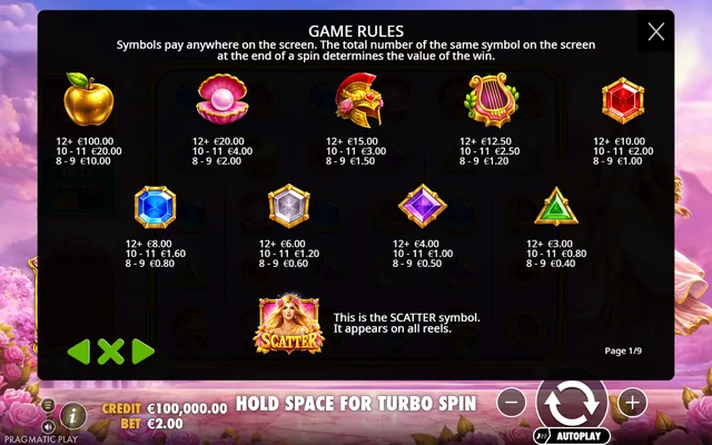 Heart of Venus — symbol paytable and game rules