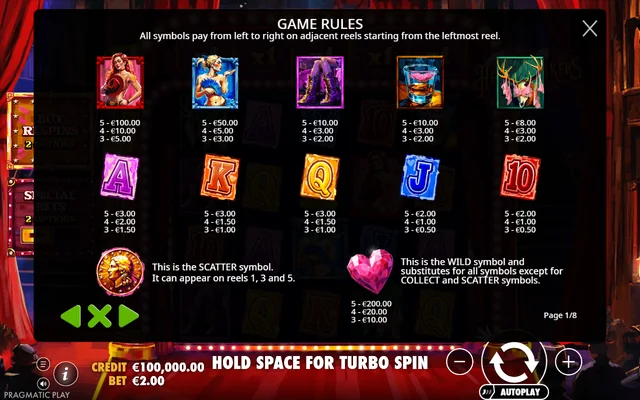 Heartbreakers — symbol paytable and game rules