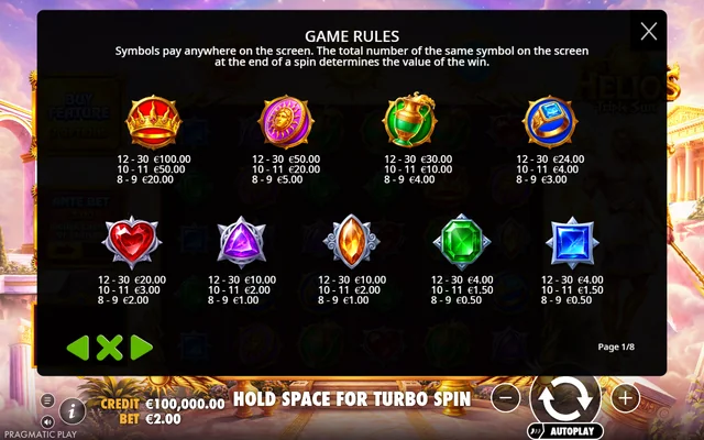 Helios – Triple Sun — symbol paytable and game rules