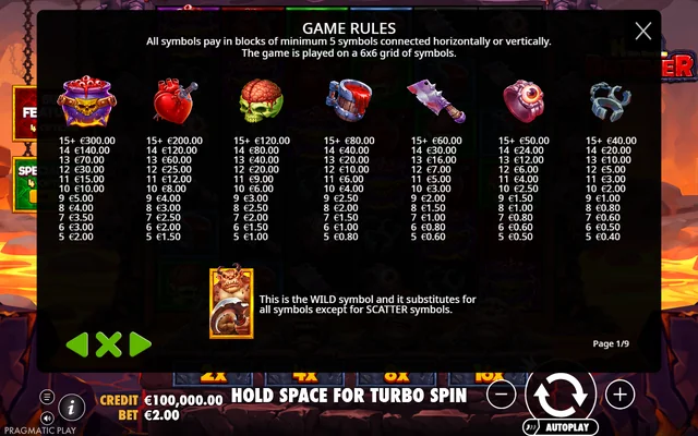 Hell Butcher — symbol paytable and game rules