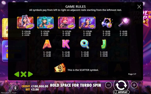 Idol Pop Fever — symbol paytable and game rules