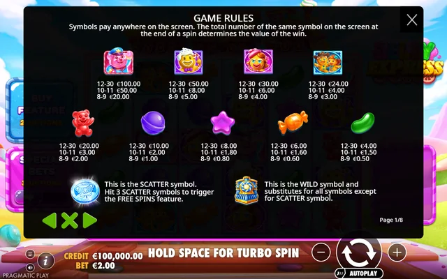 Jelly Express — symbol paytable and game rules