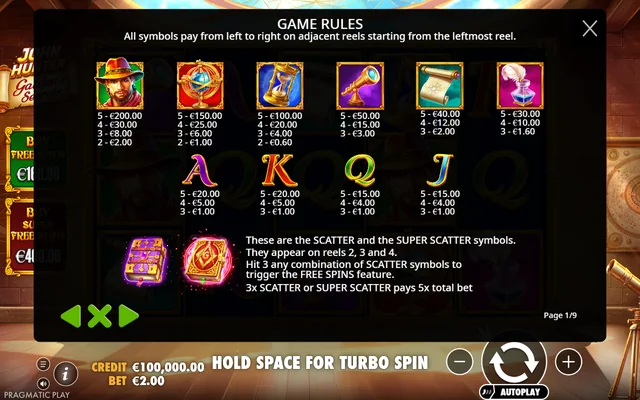 John Hunter and Galileo’s Secrets — symbol paytable and game rules