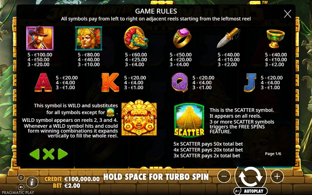 John Hunter and the Mayan Gods — symbol values and rules for the captured demo
