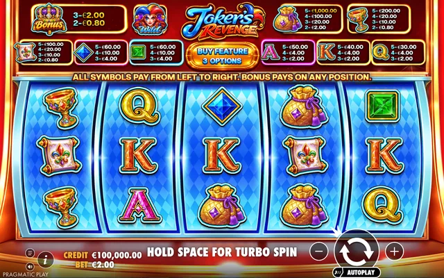 Joker’s Revenge — base game and controls