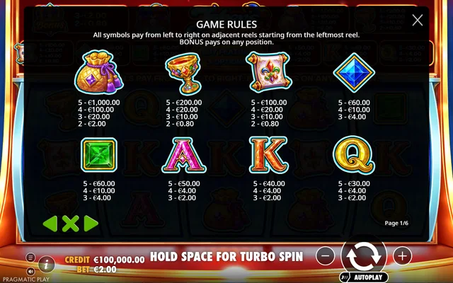 Joker’s Revenge — symbol paytable and game rules