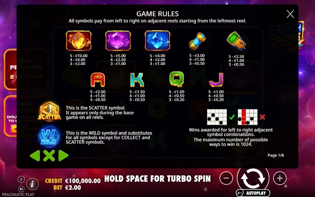 Launch to Riches — symbol paytable and game rules