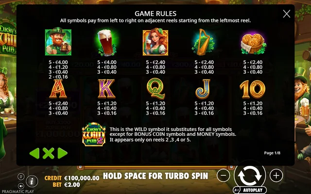 Lucky’s Wild Pub 2 — symbol paytable and game rules