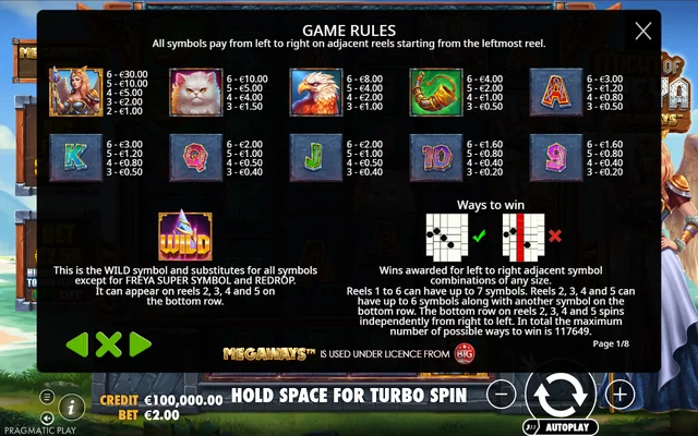 Might of Freya Megaways — symbol paytable and game rules
