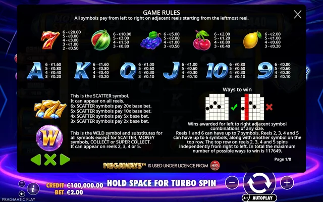 Money Stacks Megaways — symbol paytable and game rules