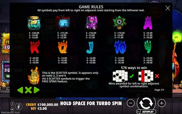 Mr Null’s Wicked Wares — symbol paytable and game rules