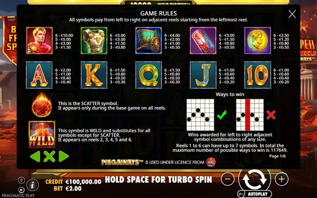 Pompeii Megareels Megaways — symbol paytable and game rules