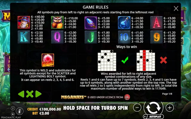 Power of Merlin Megaways — symbol paytable and game rules