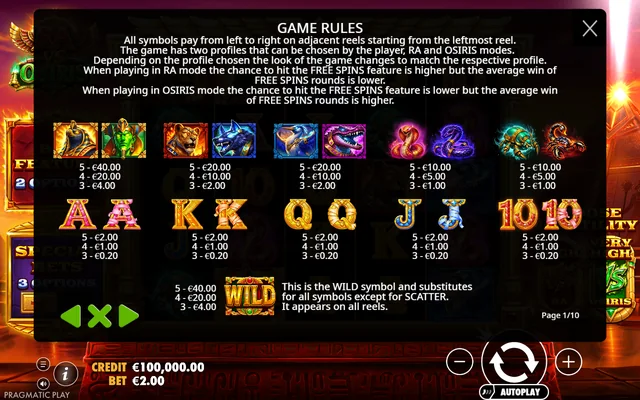Ra vs Osiris — symbol paytable and game rules