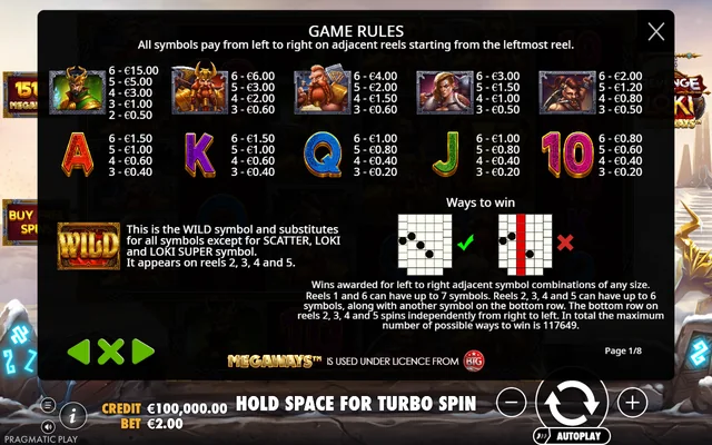 Revenge of Loki Megaways — symbol paytable and game rules