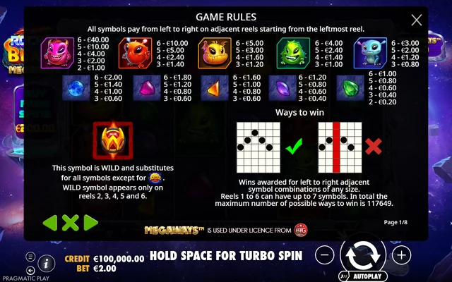 Rocket Blast Megaways — symbol paytable and game rules