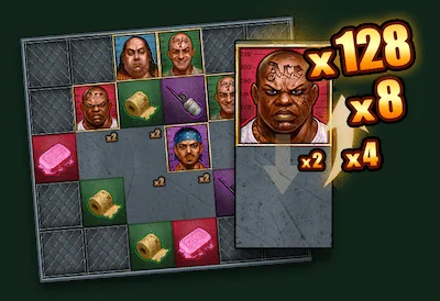 San Quentin Manhunt: Multiplier Blocks explained visually
