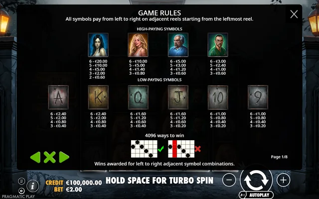 Sanatorium Secrets — symbol paytable and game rules
