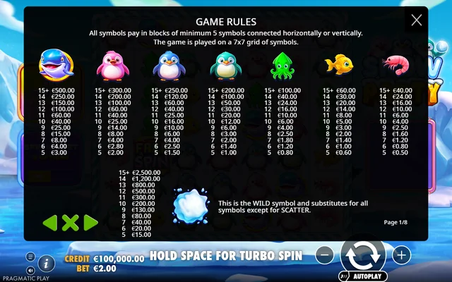 Snow Party — symbol paytable and game rules