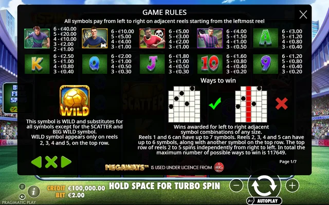 Spin & Score Megaways — symbol paytable and game rules