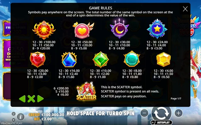Starlight Princess 1000 — symbol paytable and game rules
