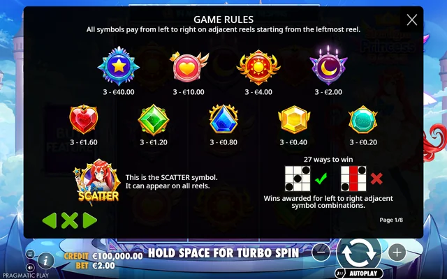 Starlight Princess Pachi — symbol paytable and game rules
